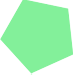 shape